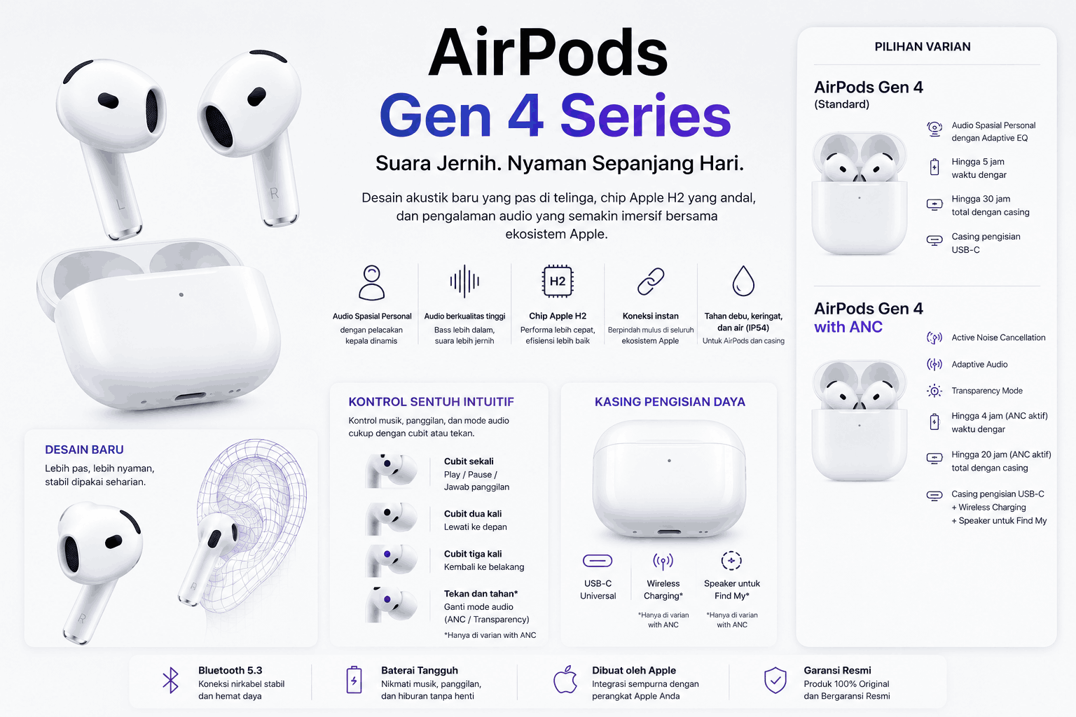 AirPods Gen4